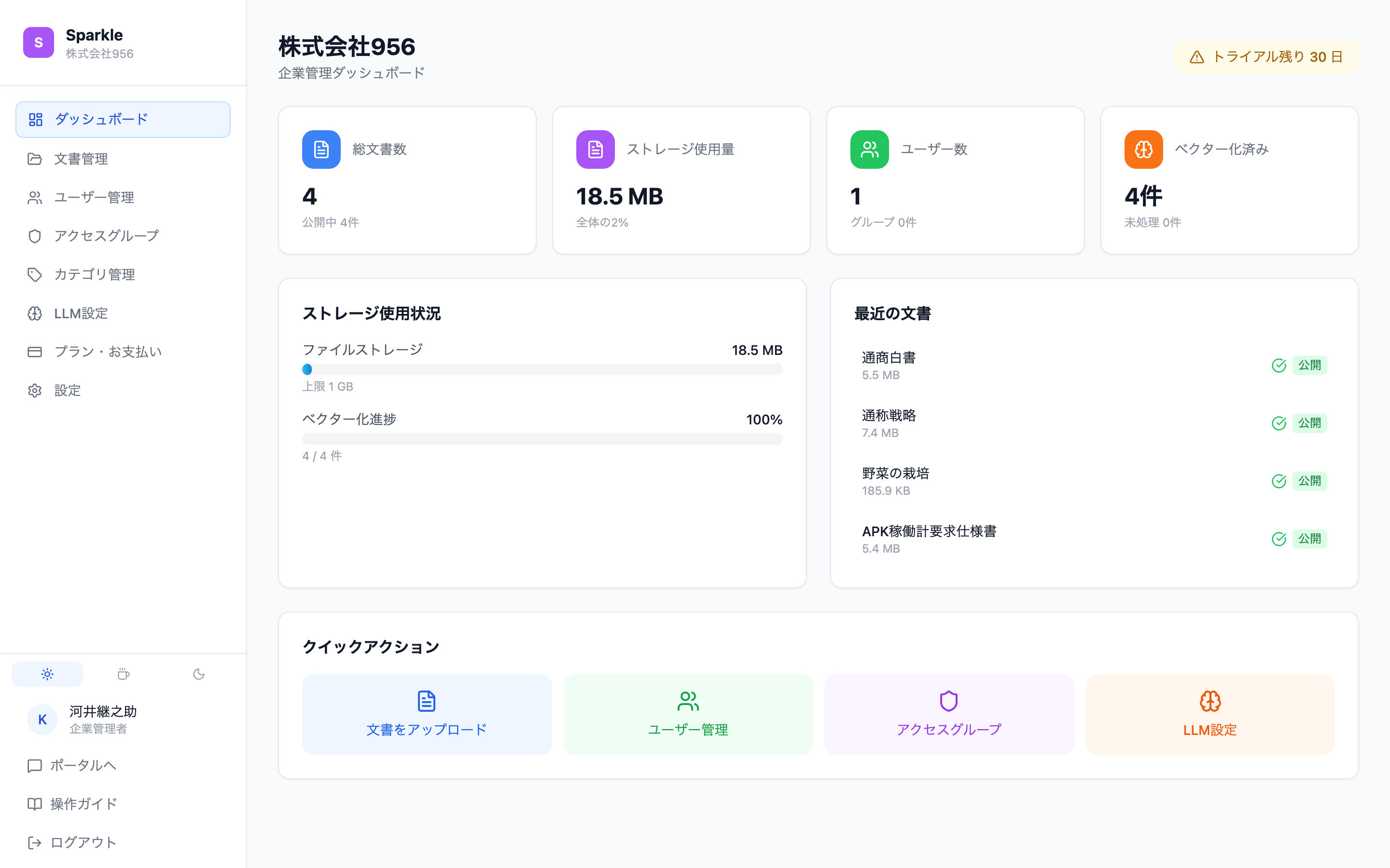 株式会社956 企業管理ダッシュボード