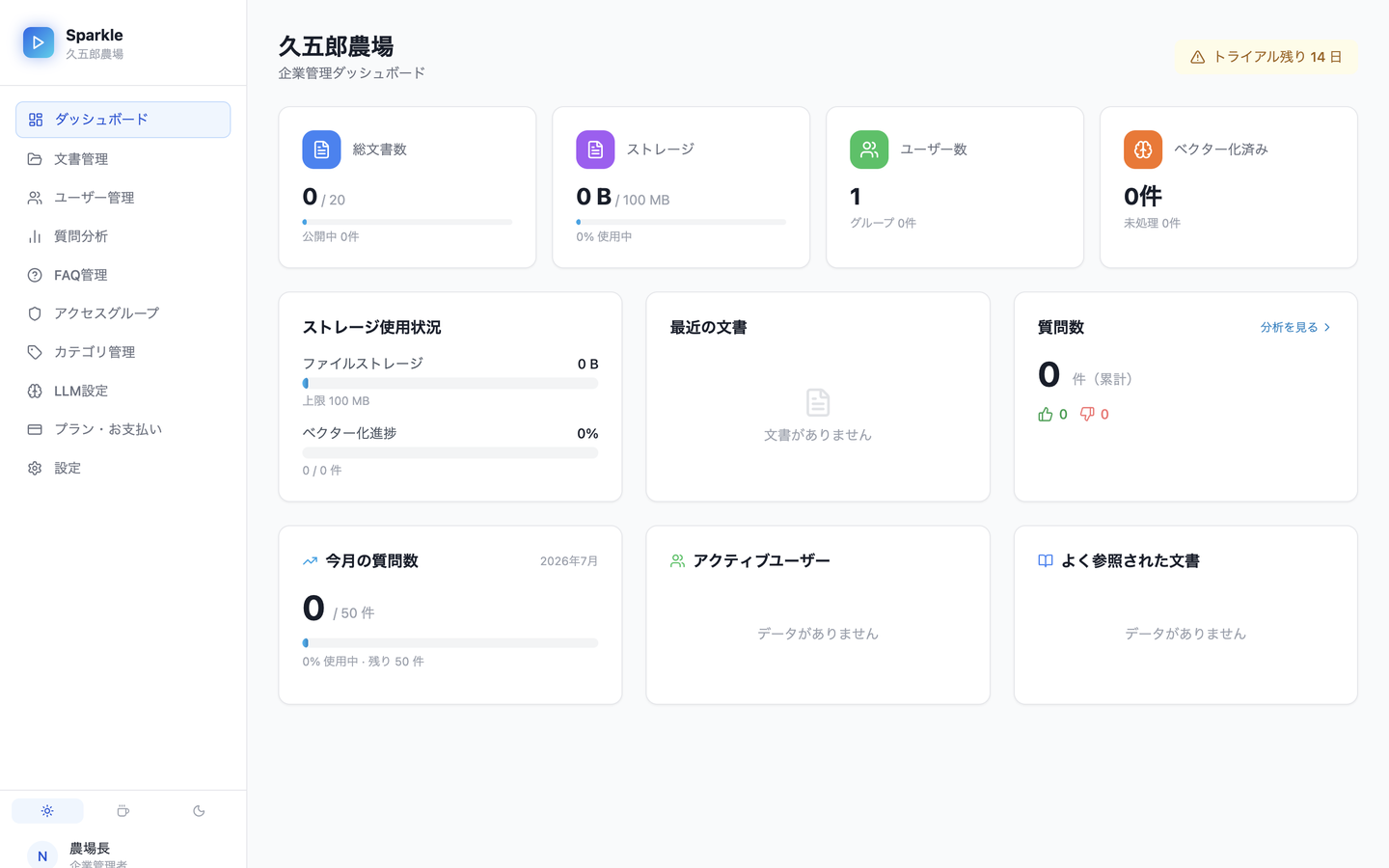 登録直後のダッシュボード